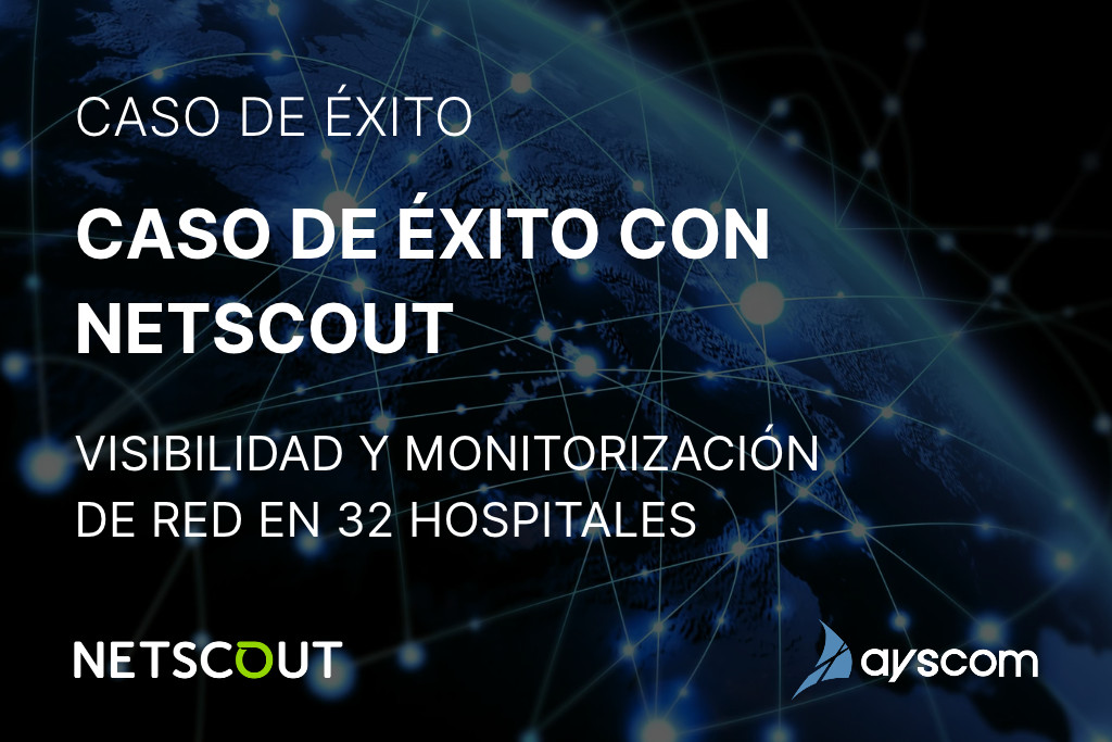 monitorización de red